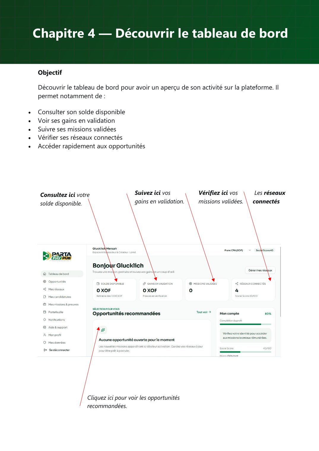 Tableau de bord : solde, gains, missions, réseaux et opportunités.